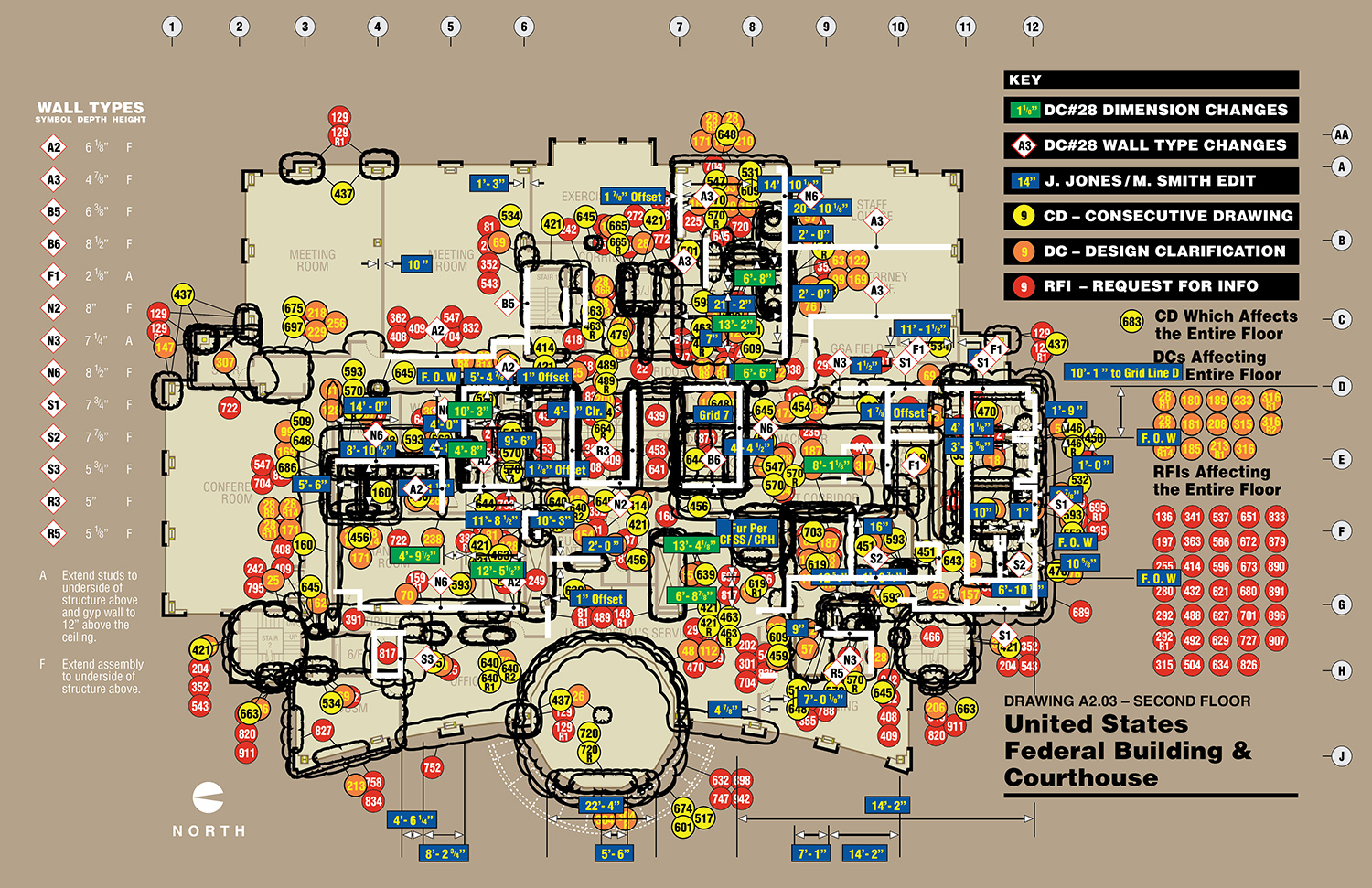 Building layout with all impacts